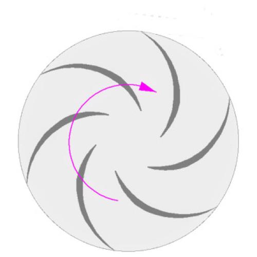 REPLACEMENT PROPELLER FOR WATER PUMP ANODIZED ALUMINIUM